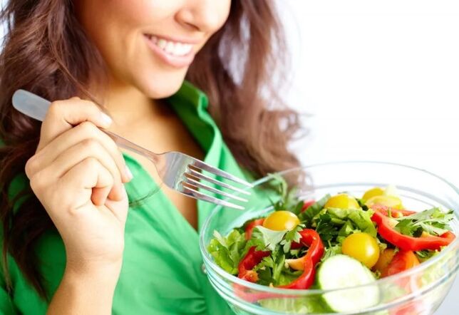Nutrition adéquate
